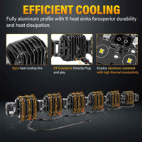 Tapaodu's 40" triple combo LED bar features 6 pods for spot, flood & wide beams. IP67 rated and linkable for ultimate off-road lighting.