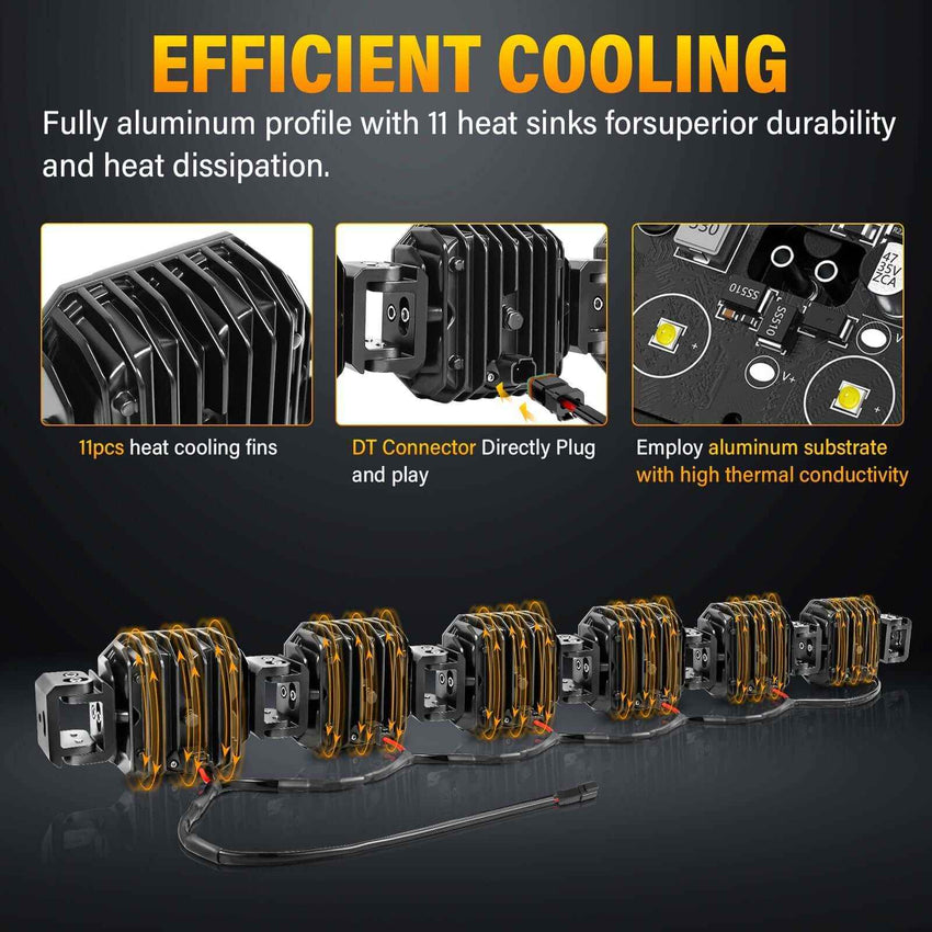 Tapaodu's 40" triple combo LED bar features 6 pods for spot, flood & wide beams. IP67 rated and linkable for ultimate off-road lighting.