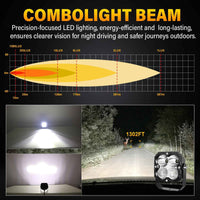4.5-Inch Pod Light combo beam