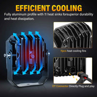 4.5-Inch Pod Light flood beam
