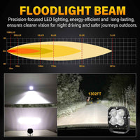 4.5-Inch Pod Light flood beam
