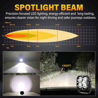 4.5-Inch Pod Light Spot beam