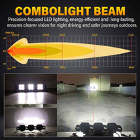 X-Linkable 21" 90W LED Light Bar - 3-Light Flood & Spot for Off-Road Trucks