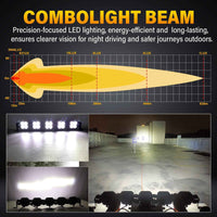 X-Linkable 34" 150W Off-Road LED Light Bar – 5-Light High Output Combo Beam, IP67 Waterproof