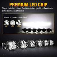 X-Linkable 40" 180W Ultra-Bright LED Light Bar – 6-Light Dual Optic Combo, IP67 Rated