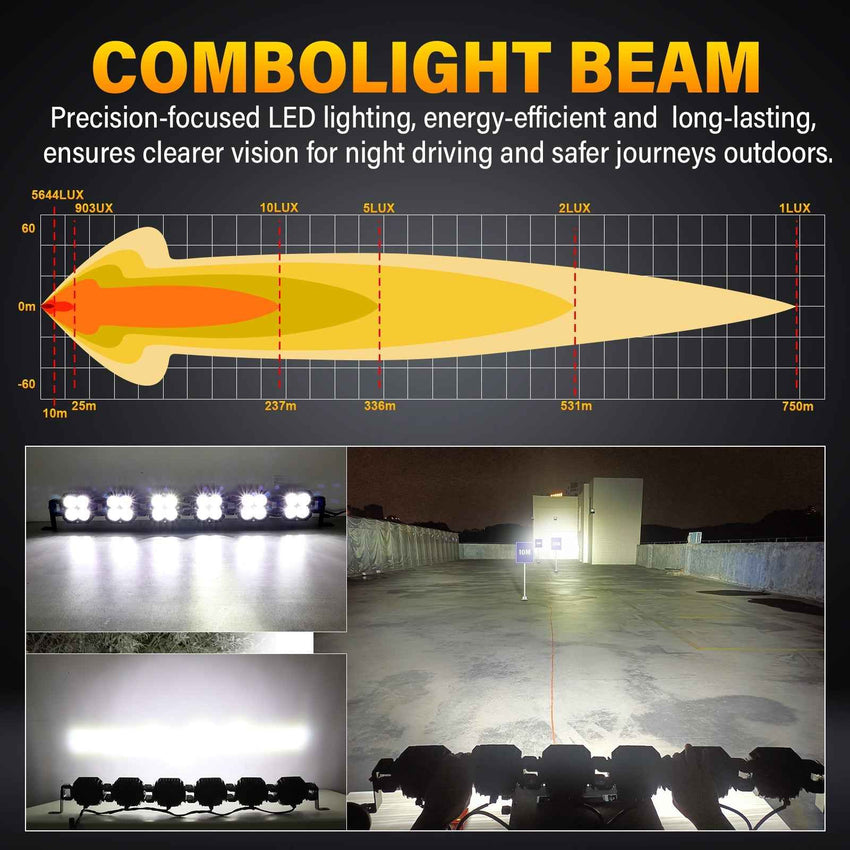 X-Linkable 40" 180W Ultra-Bright LED Light Bar – 6-Light Dual Optic Combo, IP67 Rated