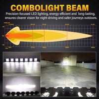 X-Linkable 46" 210W Ultra-Bright LED Light Bar –7-Light Dual Optic Combo, IP67 Rated