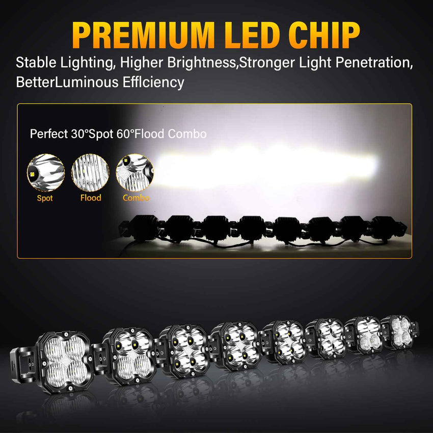 X-Linkable 53" 240W Ultra-Bright LED Light Bar –8-Light Dual Optic Combo, IP67 Rated