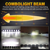 X-Linkable 53" 240W Ultra-Bright LED Light Bar –8-Light Dual Optic Combo, IP67 Rated