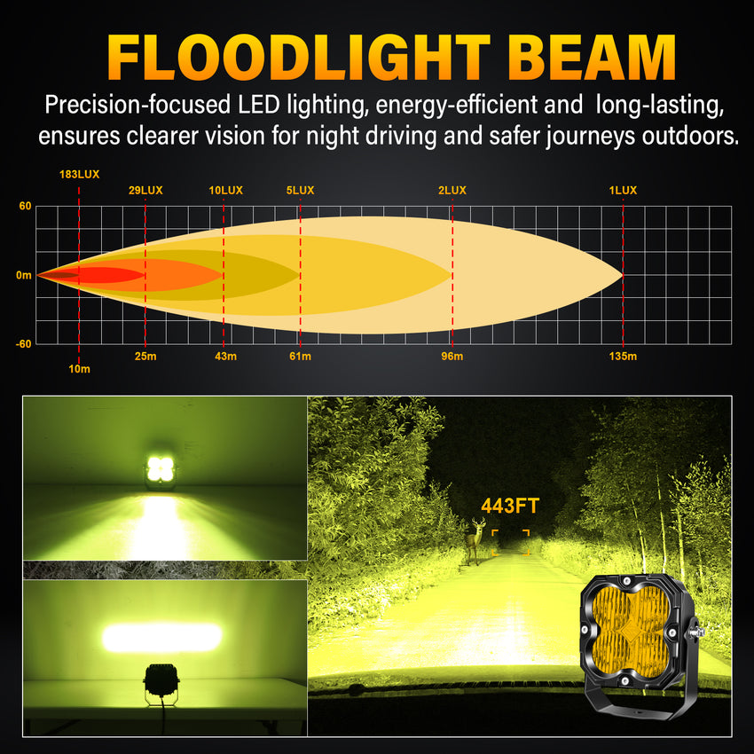 Amber 4.5-Inch Pod Light flood beam