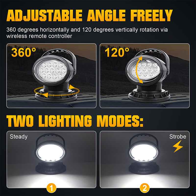 8inch 40W LED Searchlight - 360° Rotation, Infrared Remote Control, Magnetic Base, IP65 Waterproof for Marine/Truck/ATV/4X4/Off-Road Lighting
