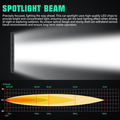 12" 23" 33" 44" 55" Single Row Slim LED Light Bar, High Lumen Value Spotlight Off-Road Driving Light Working Fog Light for Truck ATV, SUV, UTV, Boat Pickup, 4x4 Golf Cart, IP67, DT Connector, 6000K White