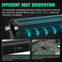Journey Series 33" 90W Single Row Slim LED Light Bar DT Connector